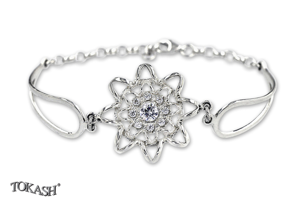 bangle 201112
