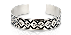 bangle 201302
